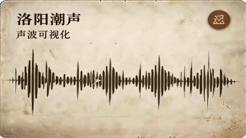 方框4